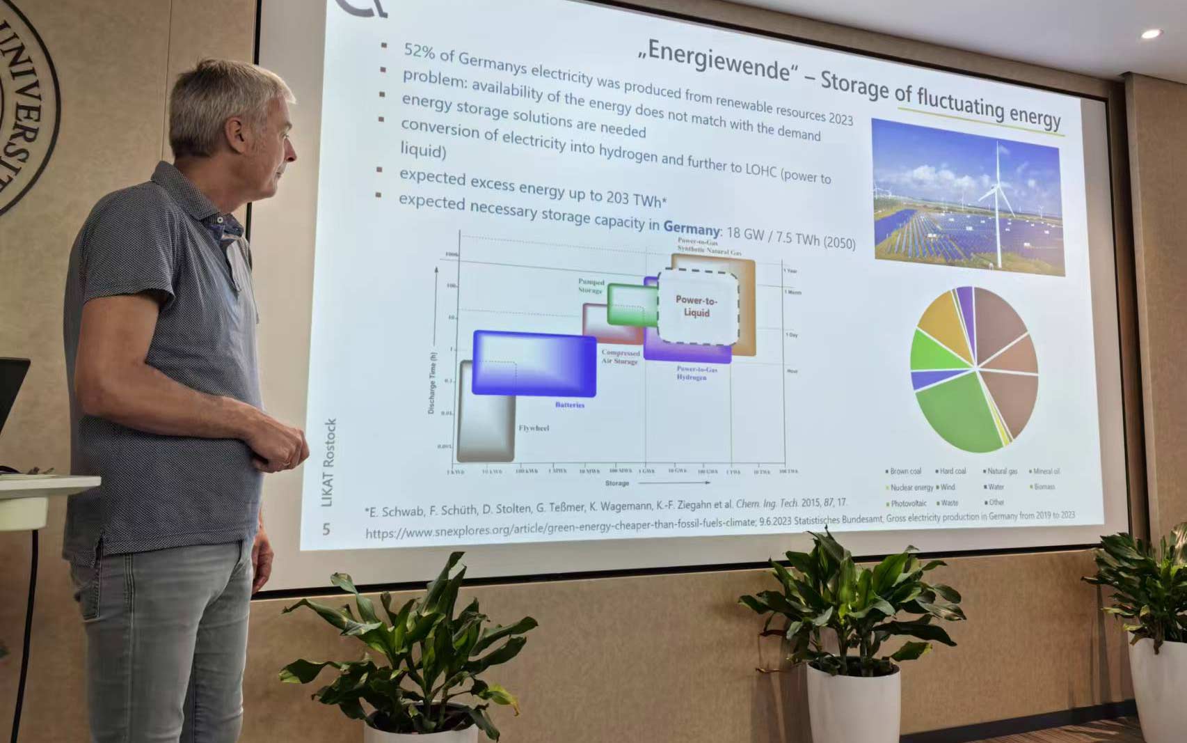 17.10.2024--Visit of Prof. Dr. Henrik Junge from Leibniz Institute for Catalysis(LIKAT)